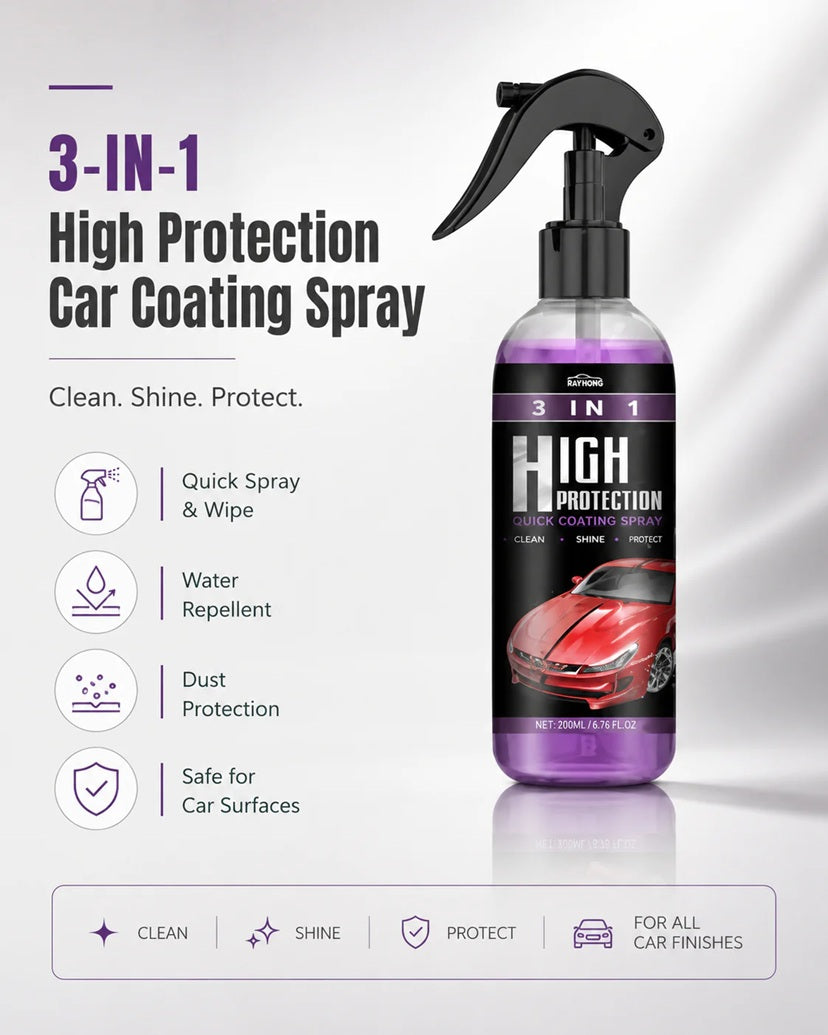 ShieldCoat Pro, 3-in-1 Car Coating & Protection Spray (Pack of 2)